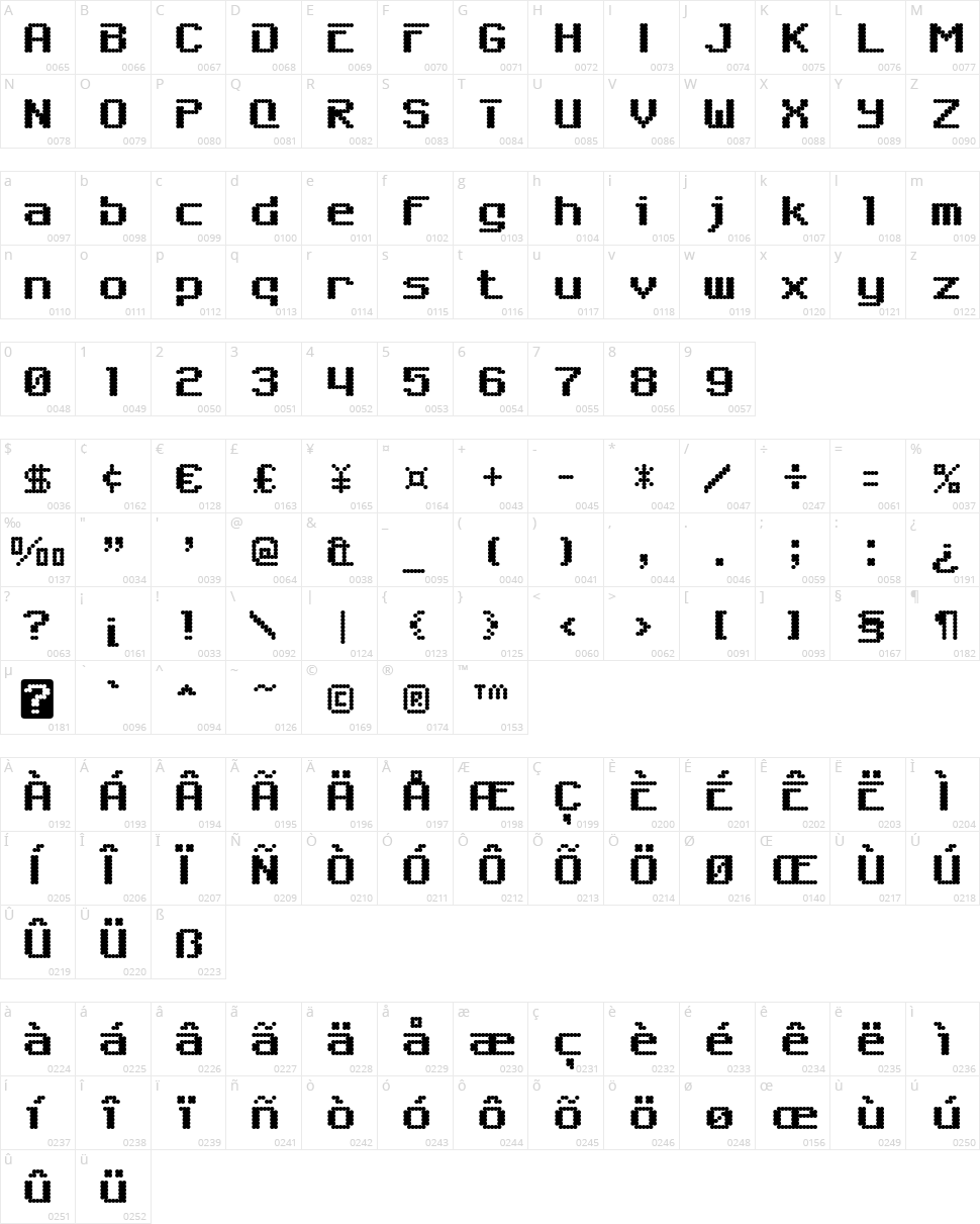 6809 Chargen Character Map