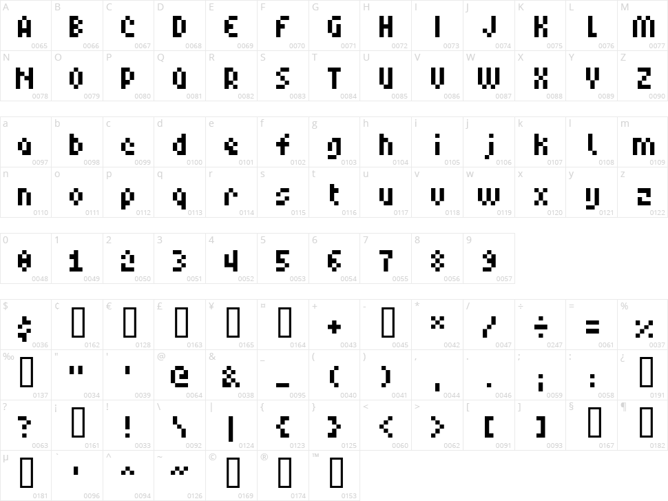 6px Character Map