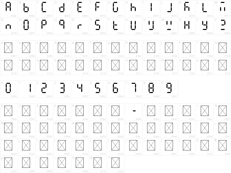 7 Segments Character Map