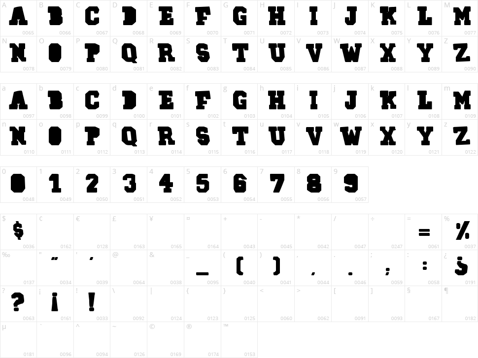 78 Skate Character Map