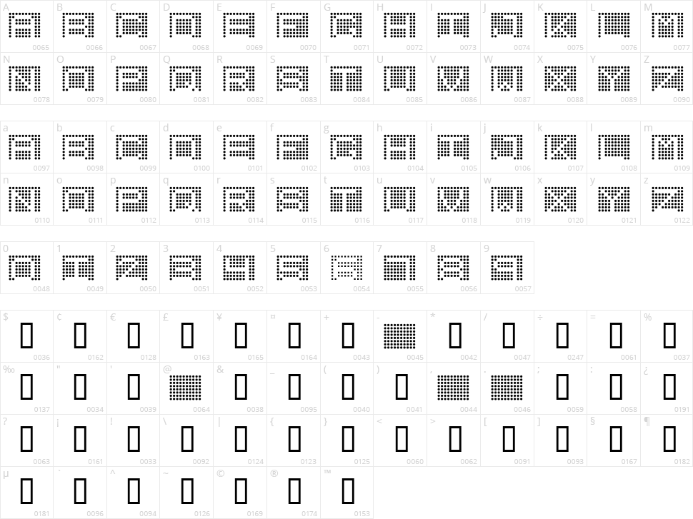 7 Inch Character Map