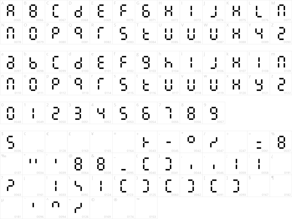 7LineDigital Character Map