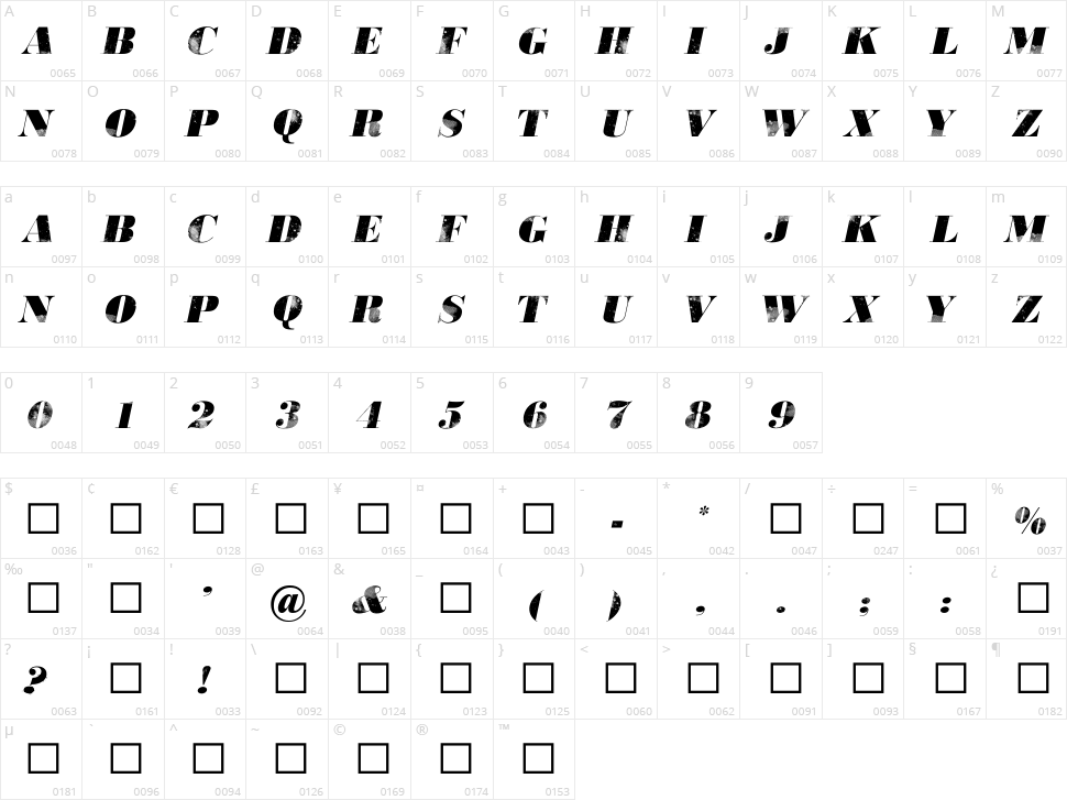 806 Typography Character Map