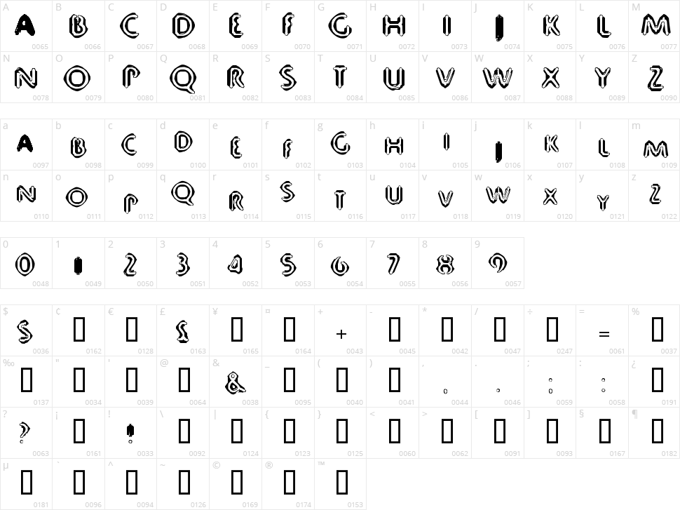 80 Decibels Character Map