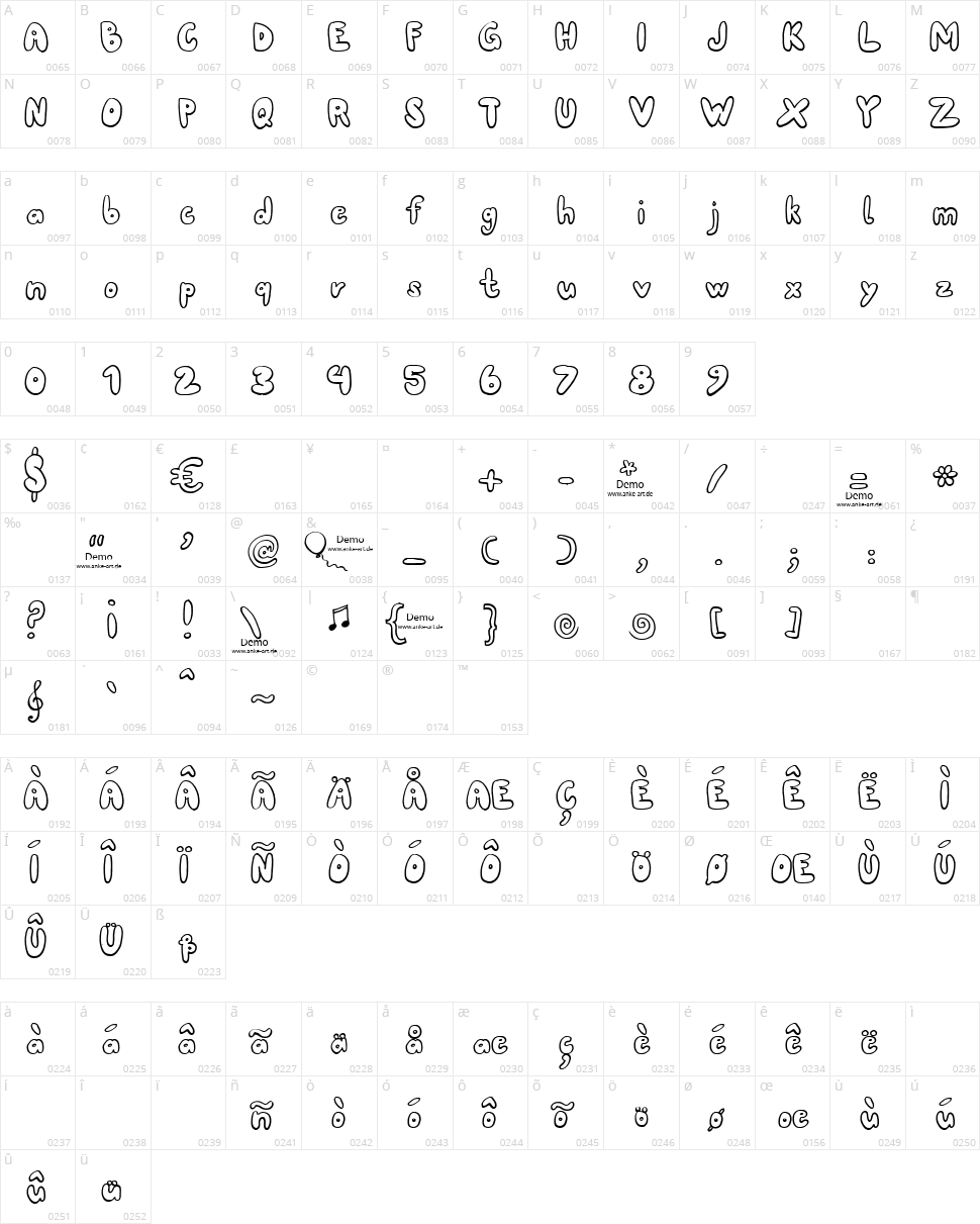 80er Teenie Demo Character Map