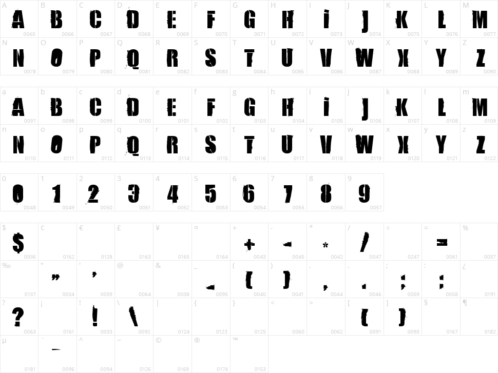84 Rock! Character Map