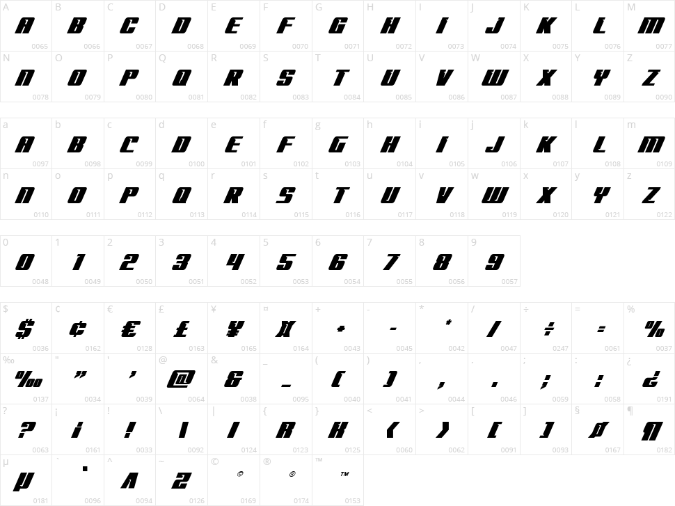 '89 Speed Affair Character Map