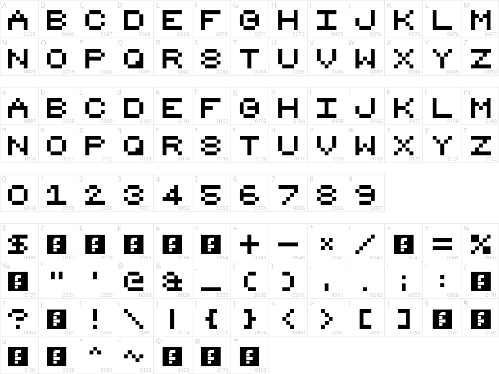 8_bit_1_6 Character Map