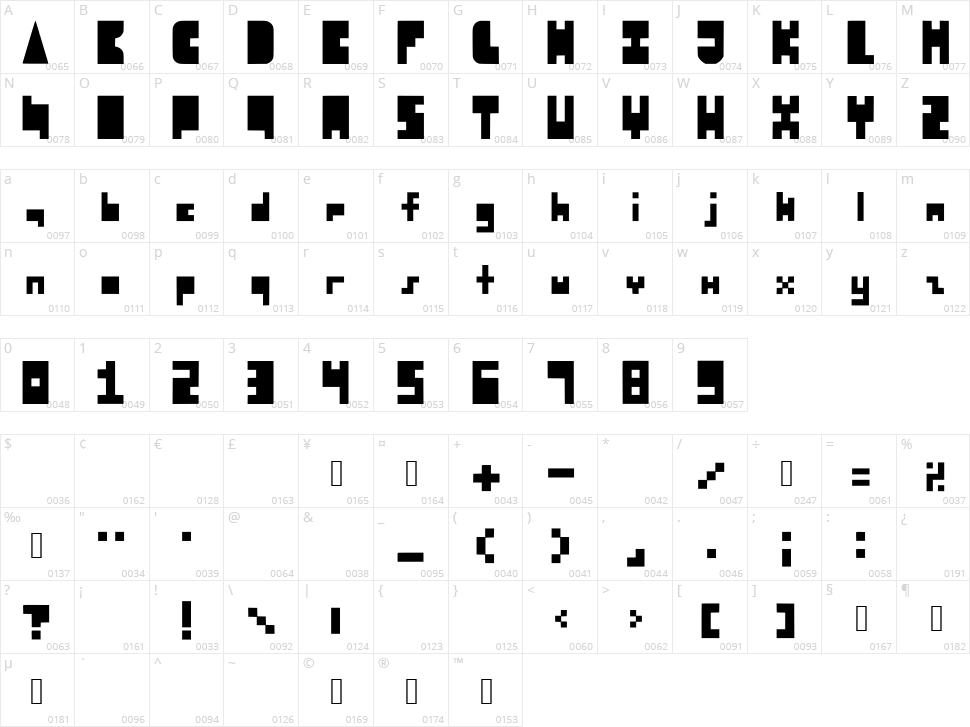 8-bit Block Party Character Map
