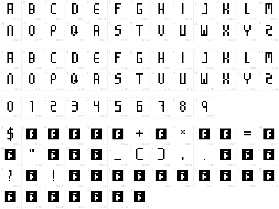 8 Bit Party Character Map