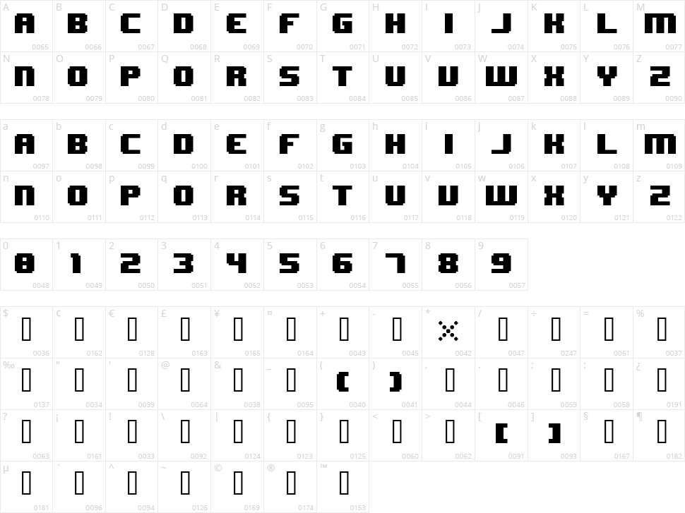 8 Bit Wonder Character Map