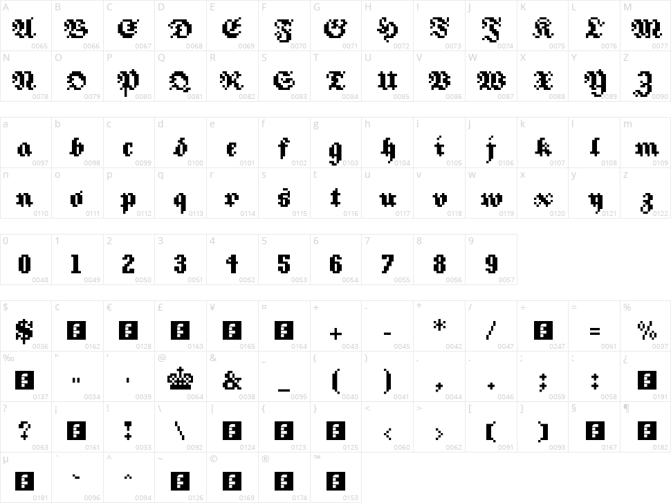 8Fraktura RC Character Map