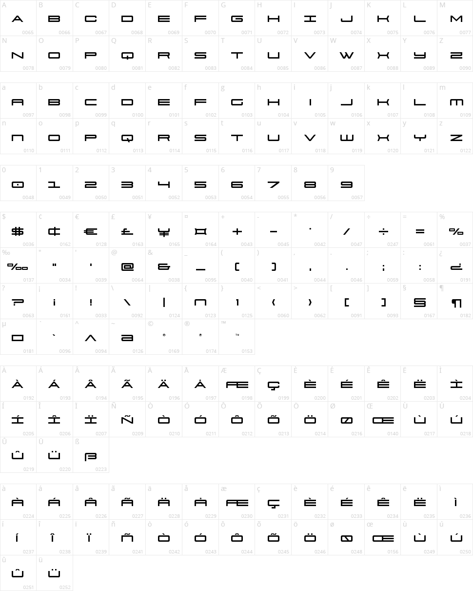 911 Porscha Character Map