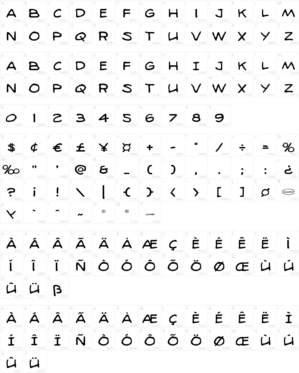 98 Bottles of Beer Character Map