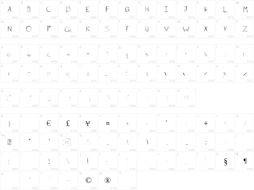 99% LineScratch Character Map