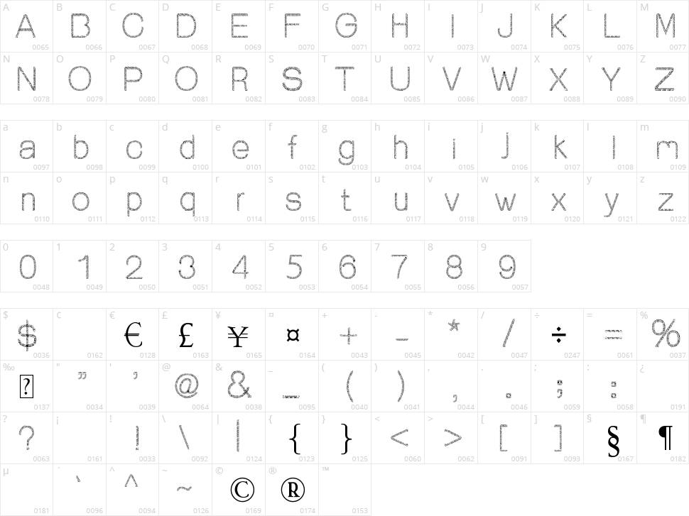 99% Ornament Character Map