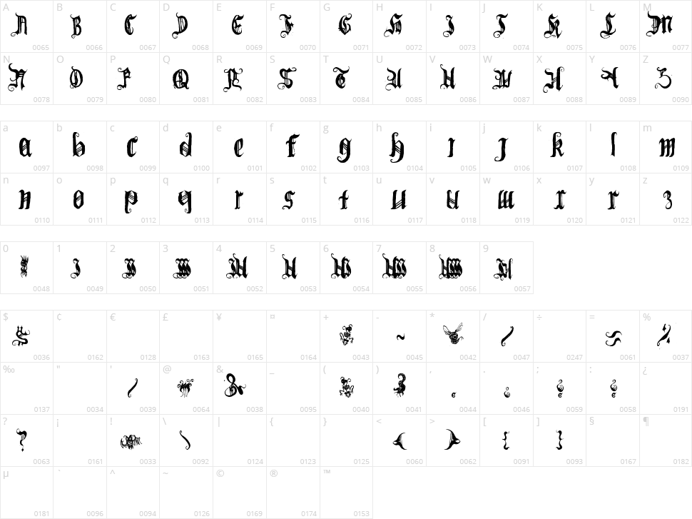 (BichOGothic) Character Map