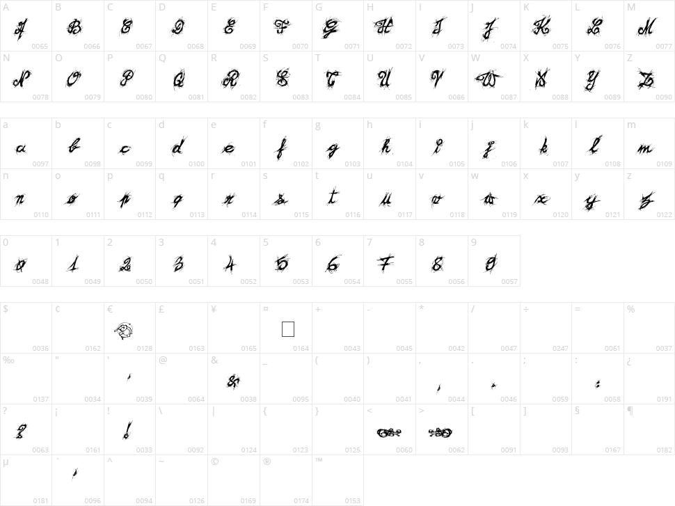 <El&Font! Brush> Character Map