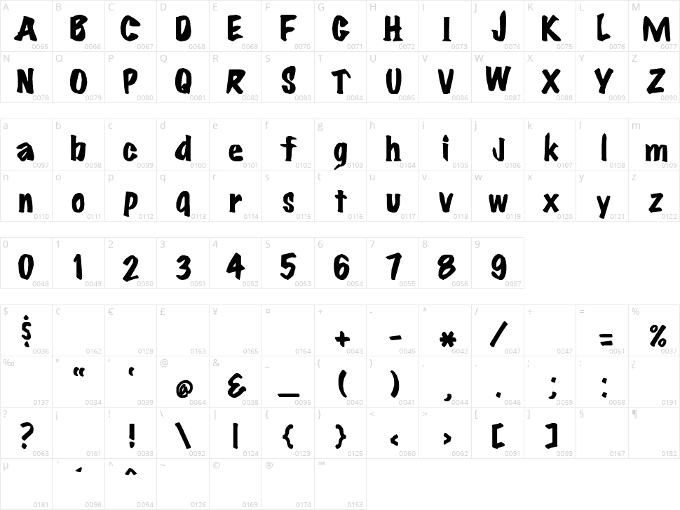 @ Flare Character Map