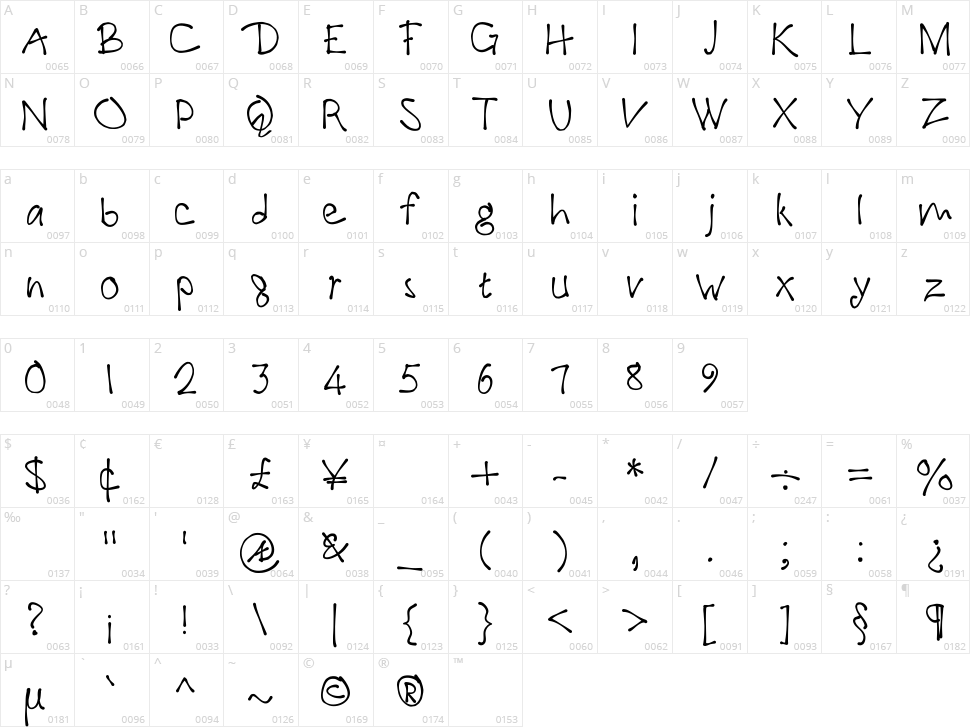 !PaulMaul Character Map