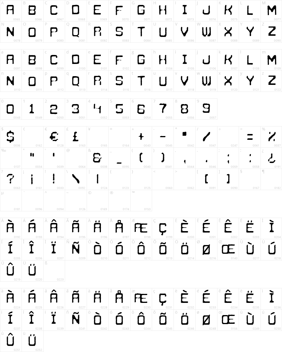 Zagreb Underground Character Map