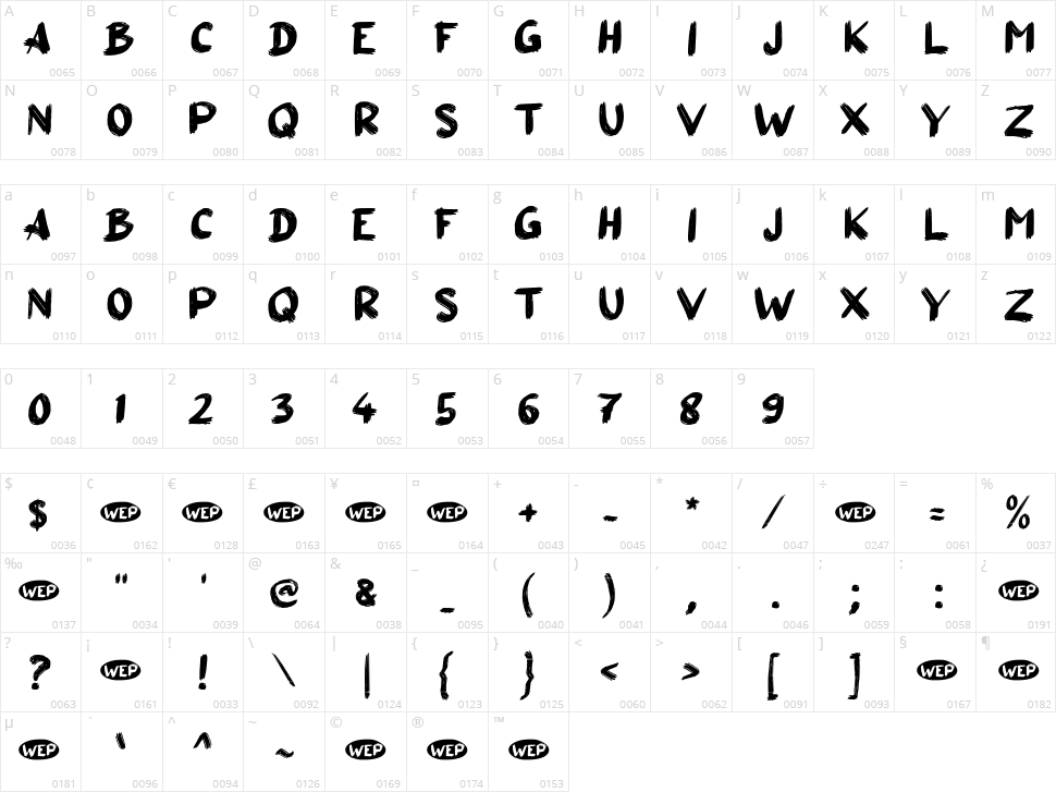 a Aksi Mosi Character Map