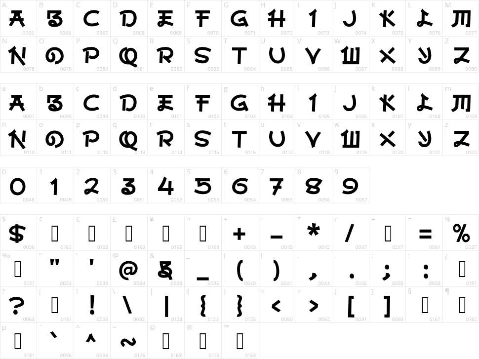 A Arigatou Gozaimasu Character Map