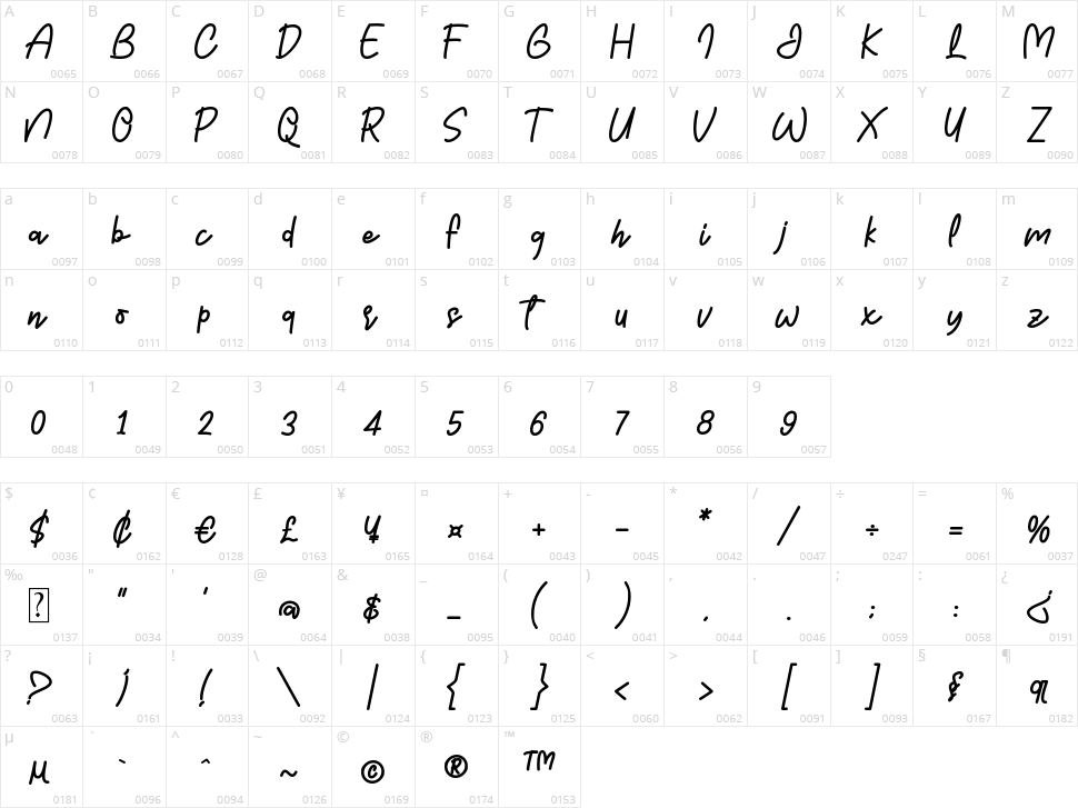 A Good Holiday Character Map