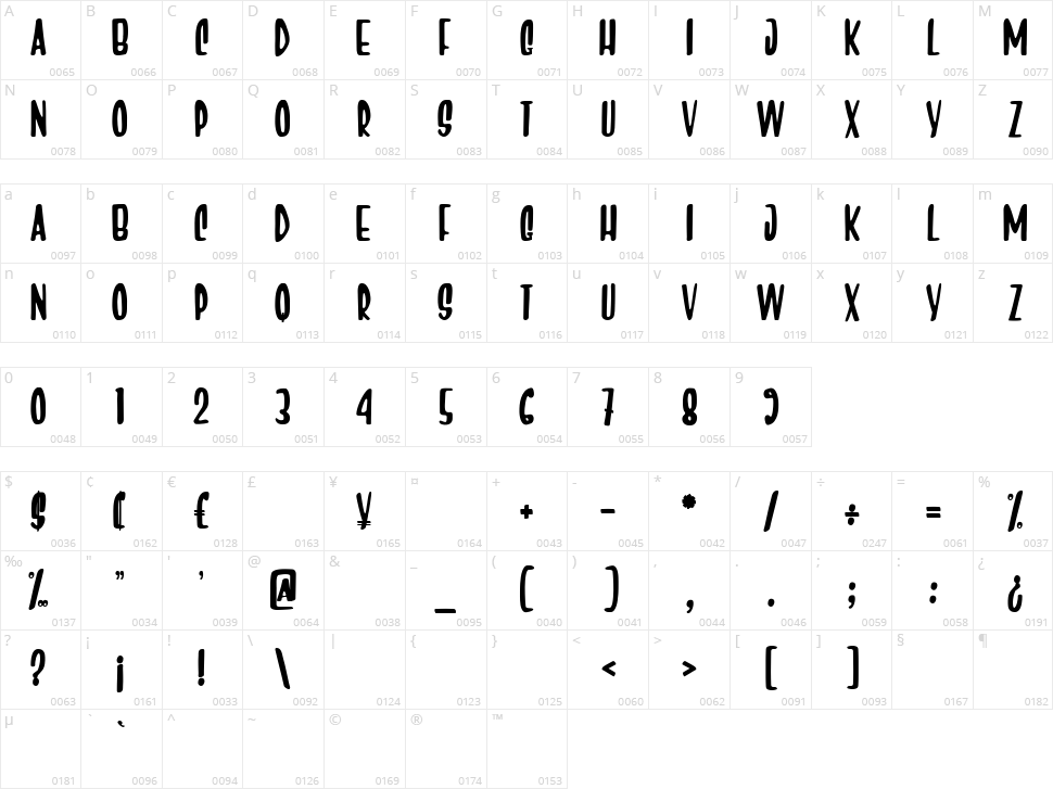 A Smile Can Change The World Character Map