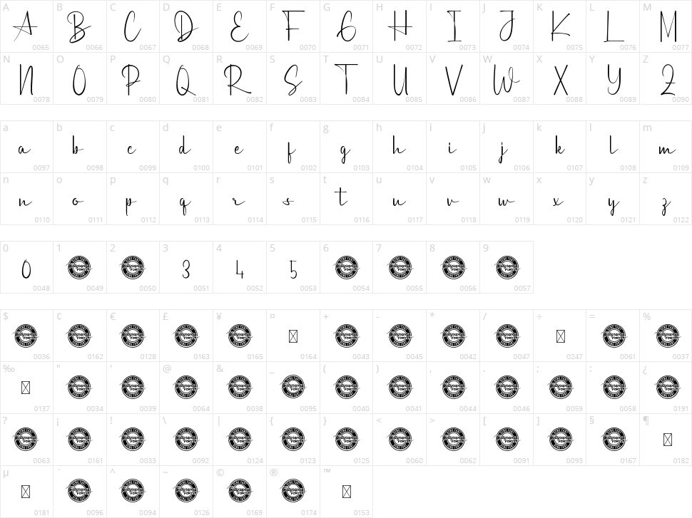A Star Character Map