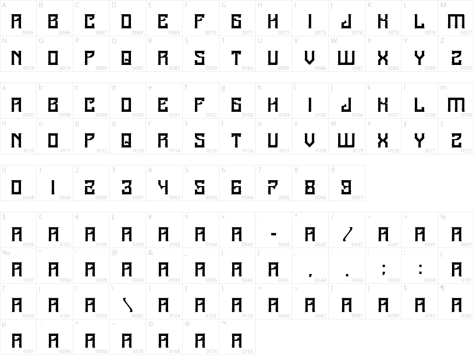 A25-Kamadjaja Character Map