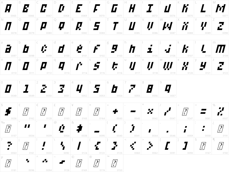A-15-Bit Character Map