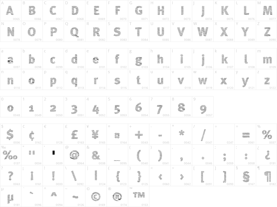 A Bebedera Character Map