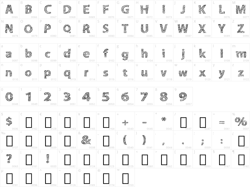 A bit Sketchy Character Map