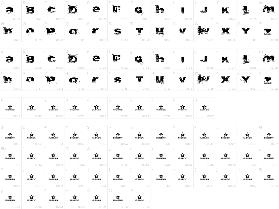 A Bite Character Map