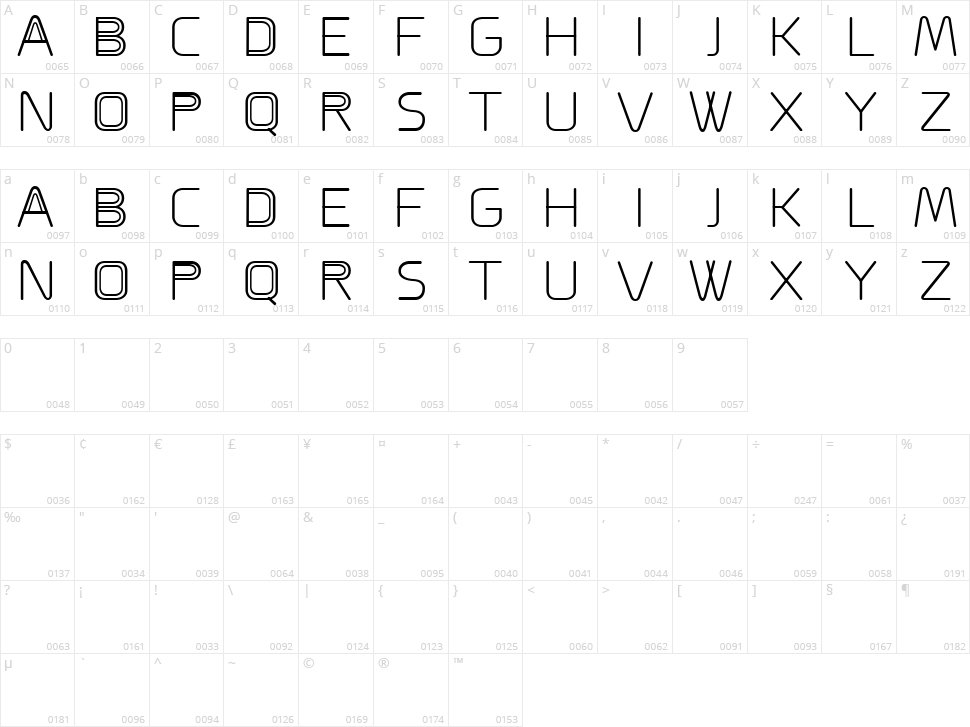 A Cappella Character Map