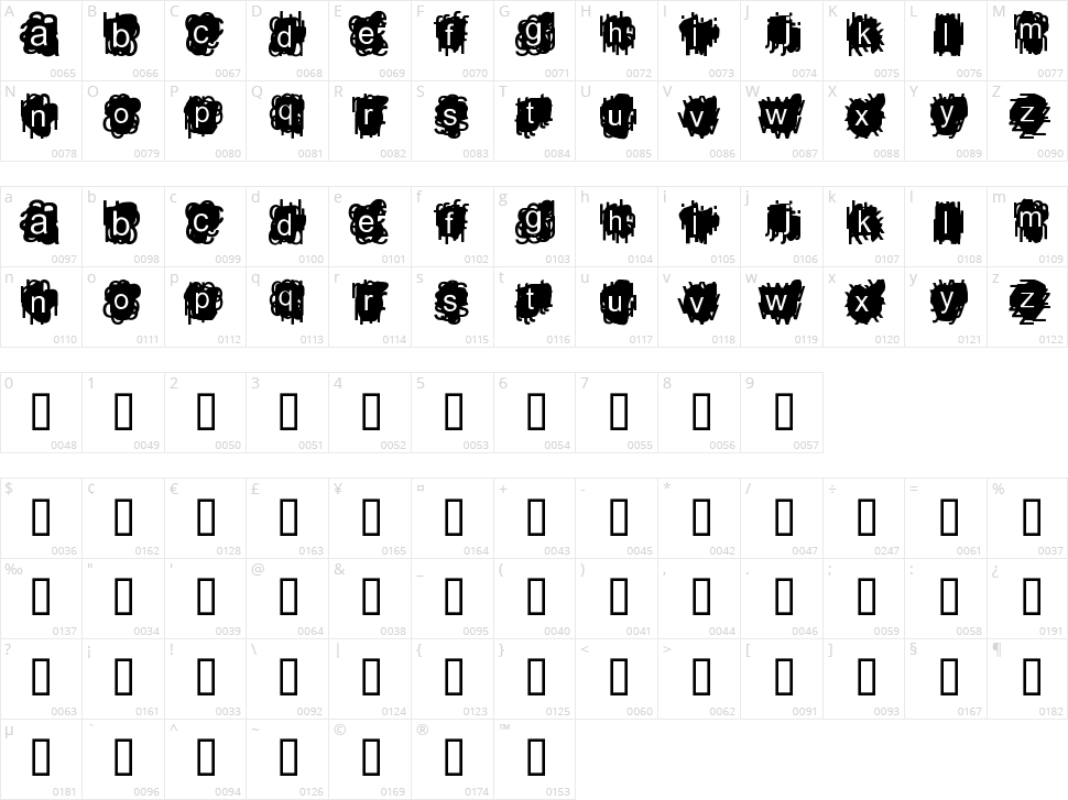 A Damn Mess Character Map