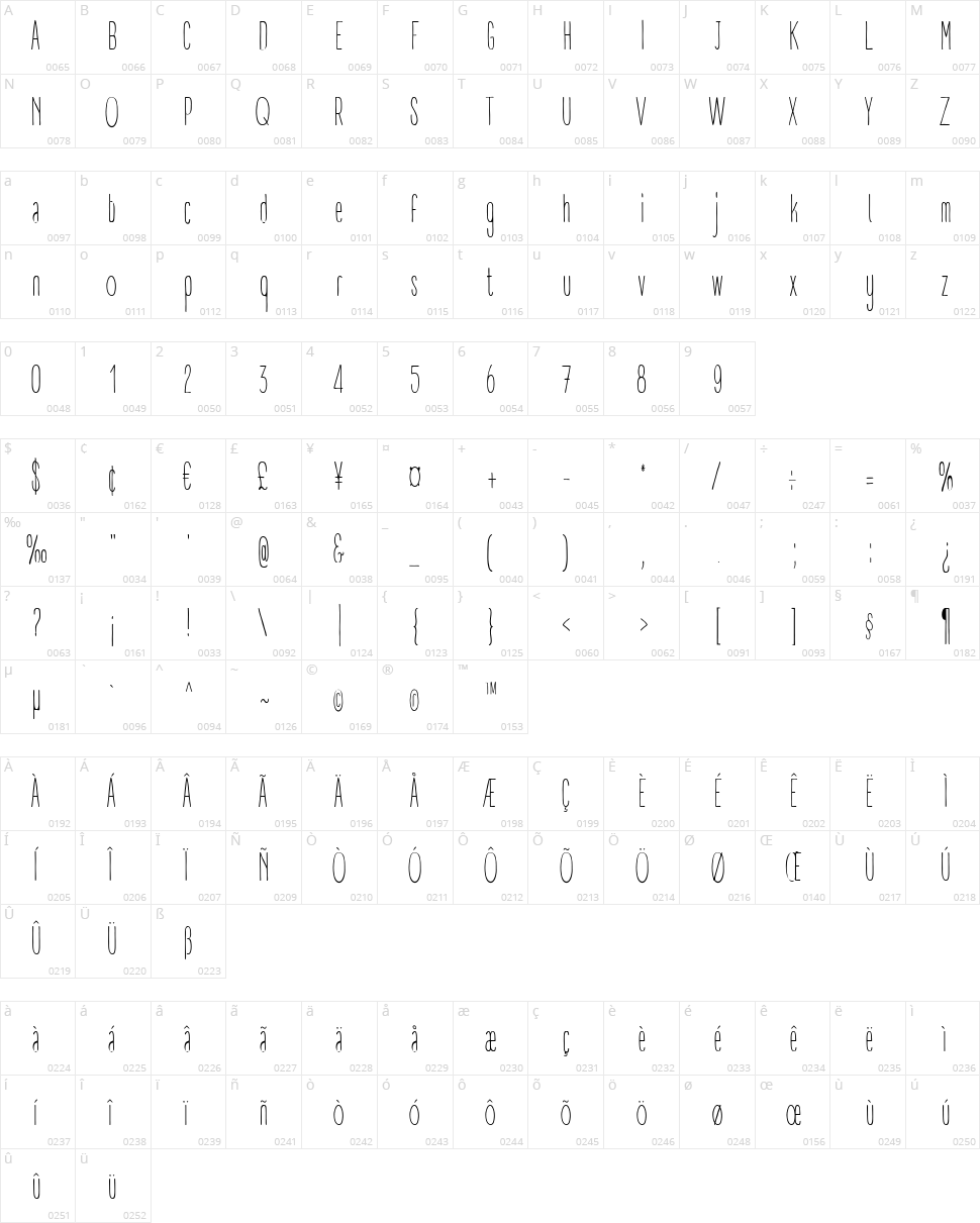 A Day Without Sun Character Map