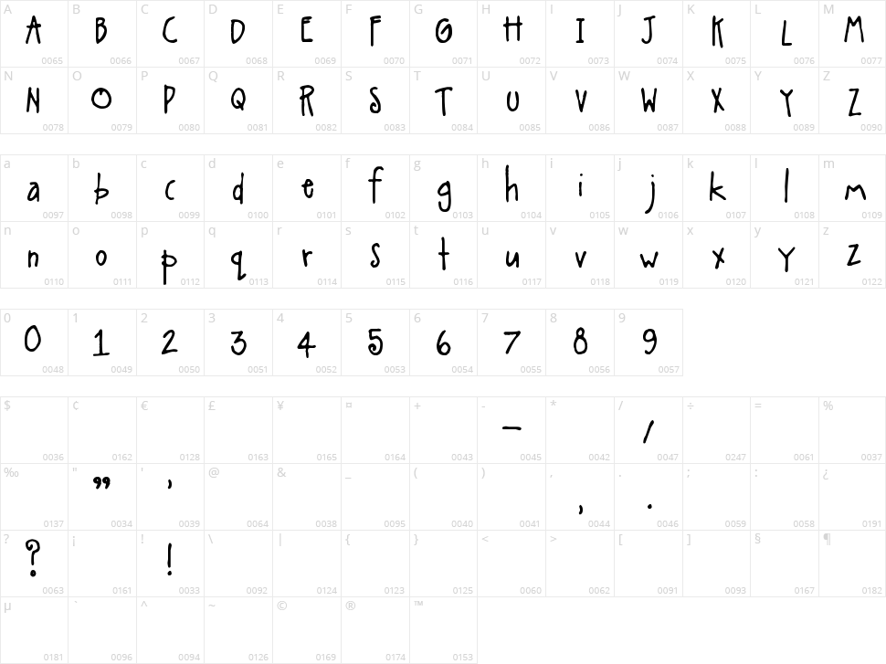 A Little Pot Character Map