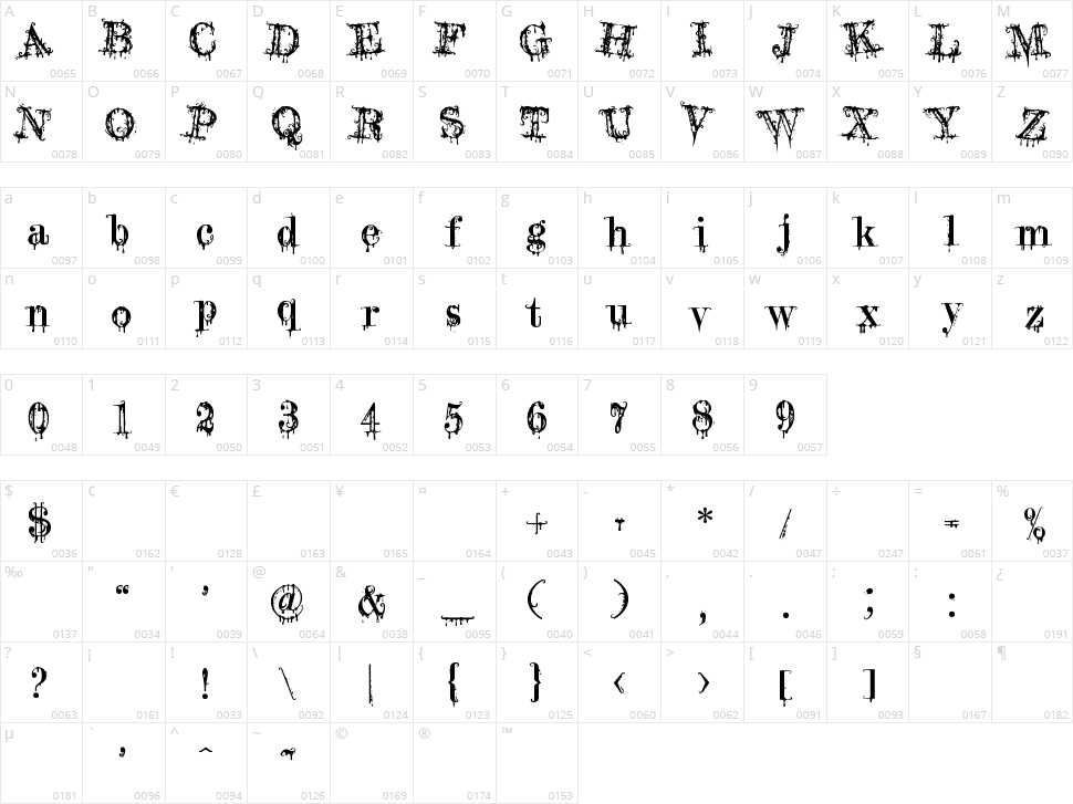 A Lolita Scorned Character Map