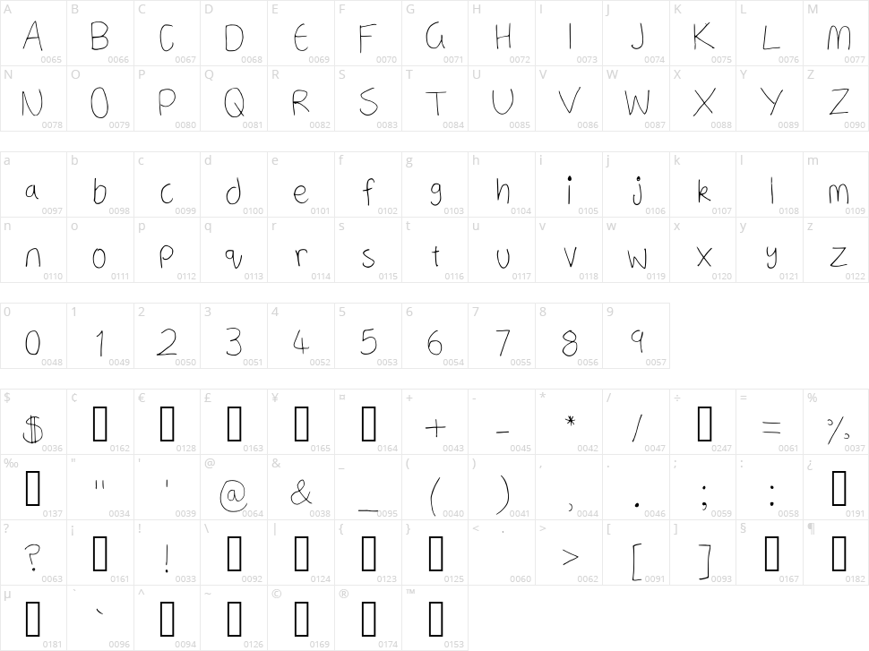 A Neatish Font Character Map