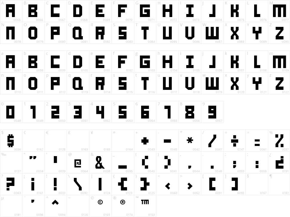A Okay Character Map
