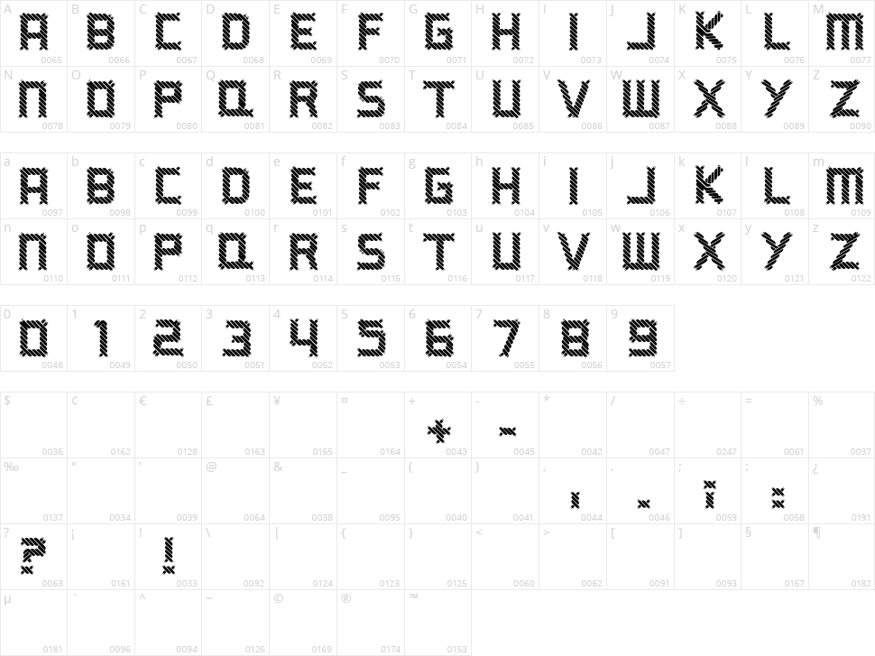 A Ripping Yarn Character Map