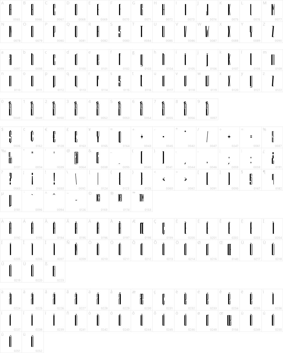 A Sogra Ruth Character Map