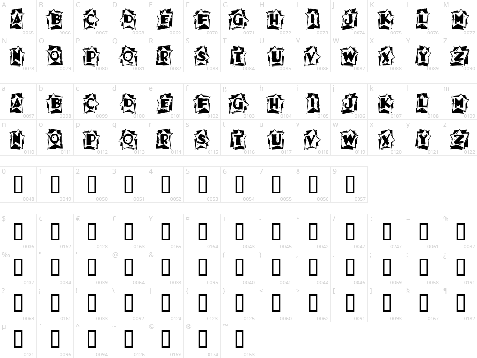 A star is born Character Map