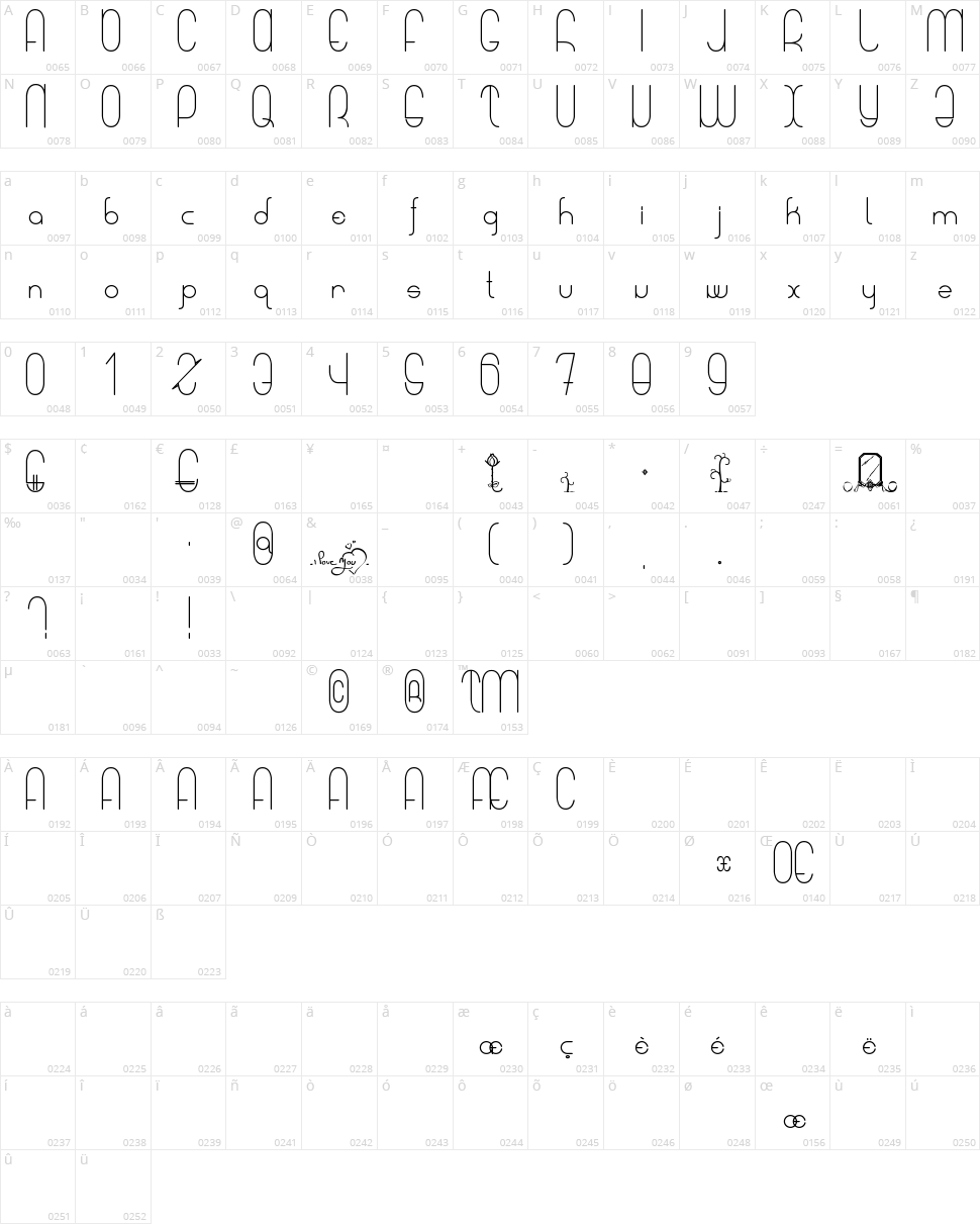 A Sweet Melody My Lady Character Map