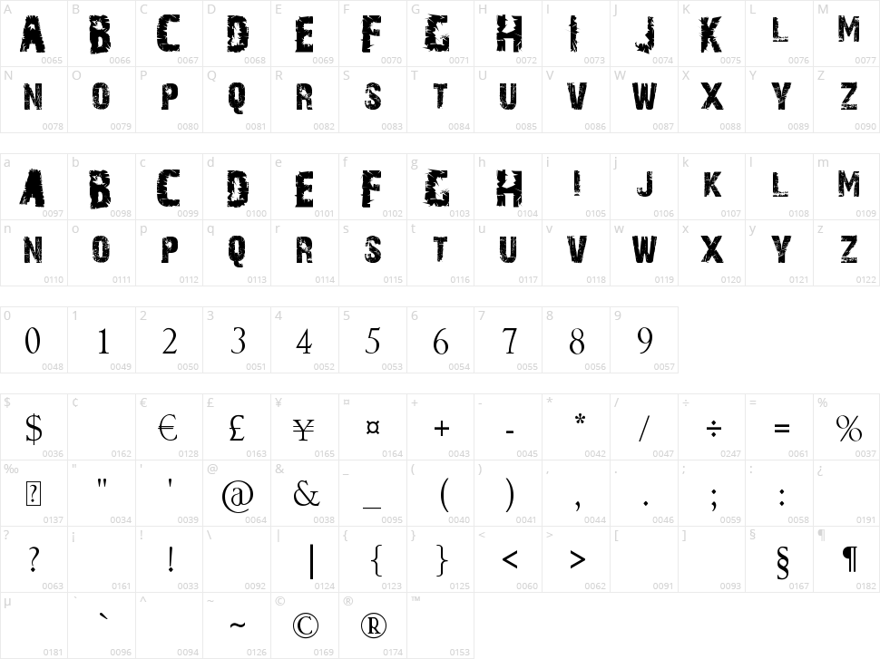 A Trip To Hell And Back Character Map
