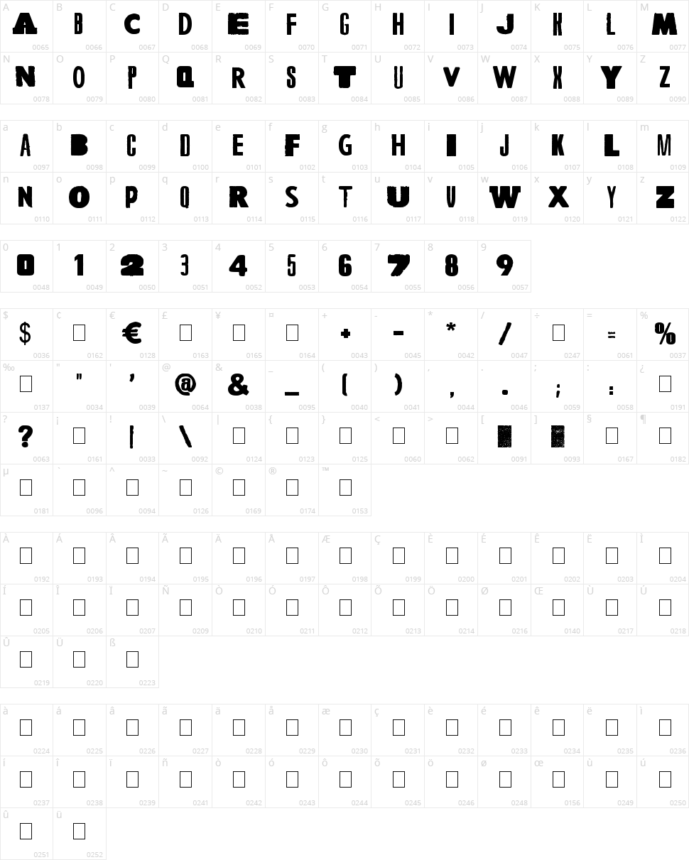 A Wolf At The Door Character Map