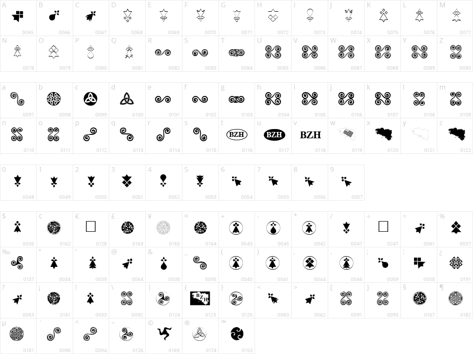 Aaa BZH Character Map
