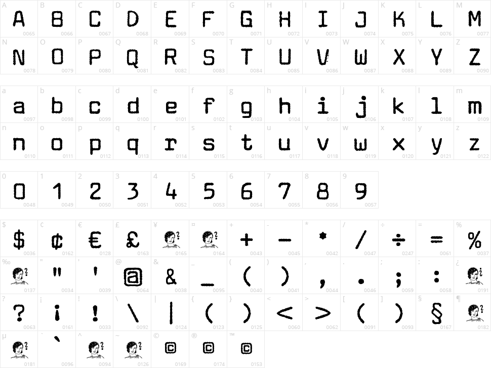 Aachen Typewriter Character Map